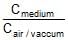 Electrostatic Potential & Capacitance | Physics Class 12 - NEET